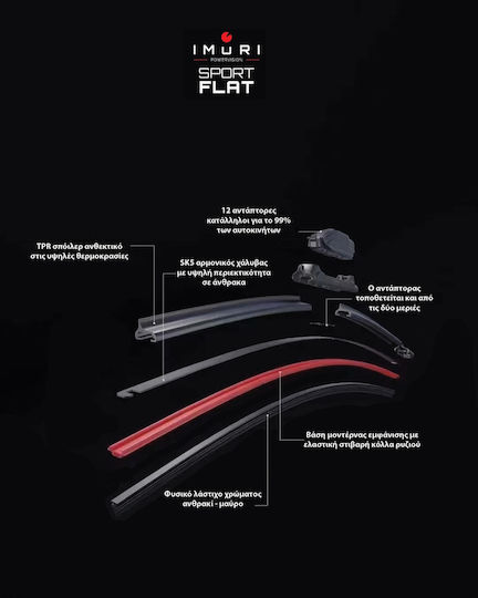 Imuri Corolla E21 2018-> Driver Front Car Wiper Set 700mm/350mm for Renault Captur Toyota Corolla