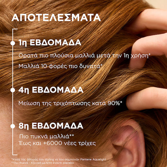 Pantene Mask για Τριχόπτωση με Νιασιναμίδη 300ml