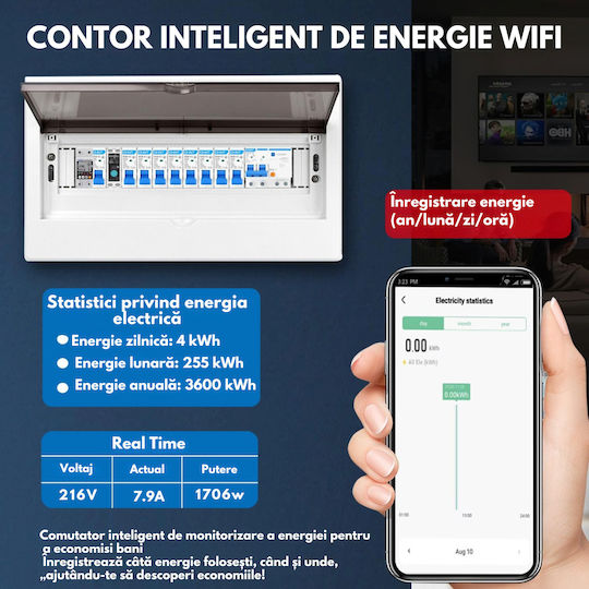 Contor Inteligent De Energie Cu Siguranță Wifi 50A Monitorizare Consum Control De La Distanță Programare Inteligentă Compatibil Cu Smart Life Tuya Alexa Google Home Montaj Pe Șină Din