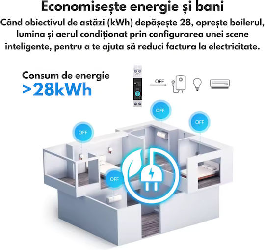 Contor Inteligent De Energie Cu Siguranță Wifi 16a Monitorizare Consum Control De La Distanță Programare Inteligentă Compatibil Smart Life Tuya Alexa Google Home Montaj Pe Șină Din