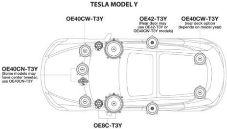 Powerbass Oe40cn-t3y Διαιρούμενα Ηχεία Αυτοκινήτου 4'' Oem Tesla Ζεύγος