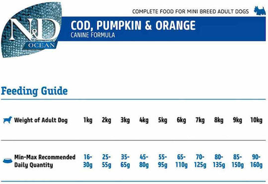 Farmina 2.5kg Dry Food Grain-Free for Adult Small Breed Dogs with Pumpkin, Orange and Fish