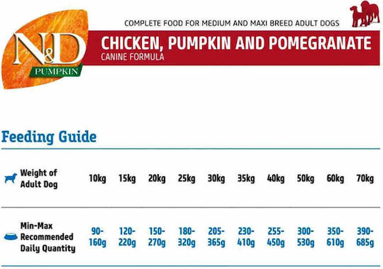 Farmina N&D Pumpkin Adult Medium & Maxi 2.5kg Dry Food Grain-Free for Adult Medium & Large Breed Dogs with Chicken, Pomegranate and Pumpkin