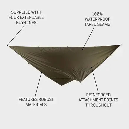 Snugpak All Weather Shelter G2 4 Ατόμων Πράσινη