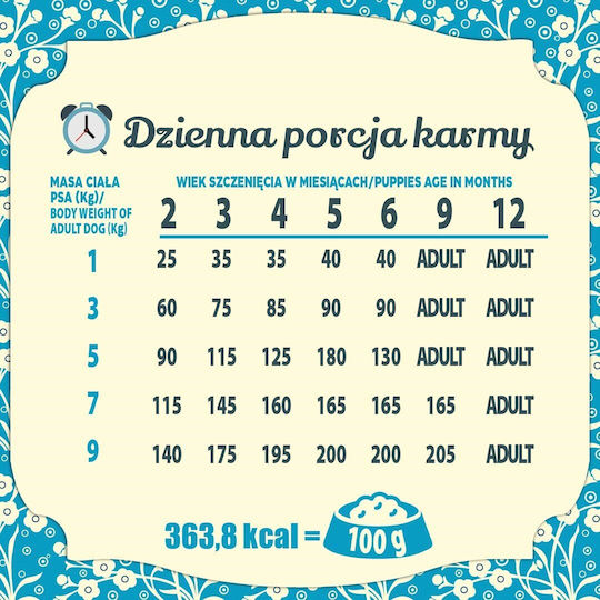 Dog Food 1.6kg Dry Food for Small Breed Puppies with and Rabbit