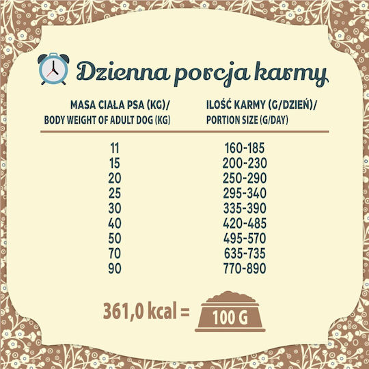 Dog Food 12kg Hrană Uscată fără Cereale pentru Câini Adulţi de Rase Medii & Mari cu Carne, Iepure, Urechiat, Miel și Prepeliță