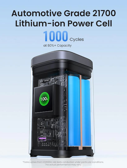 Ugreen PB771 Power Bank 20000mAh 145W με Θύρα USB-A και 2 Θύρες USB-C Power Delivery Ασημί
