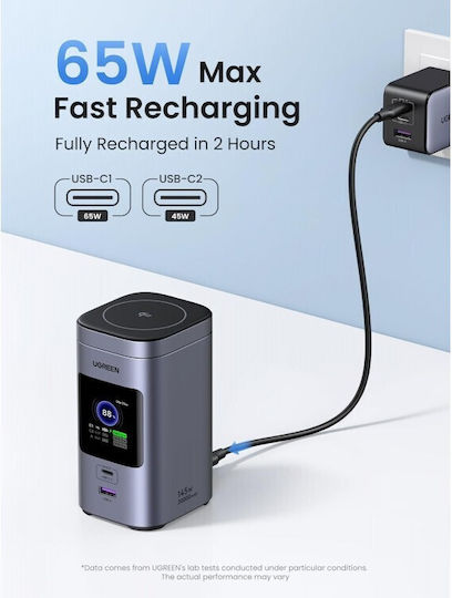 Ugreen PB771 Power Bank 20000mAh 145W με Θύρα USB-A και 2 Θύρες USB-C Power Delivery Ασημί