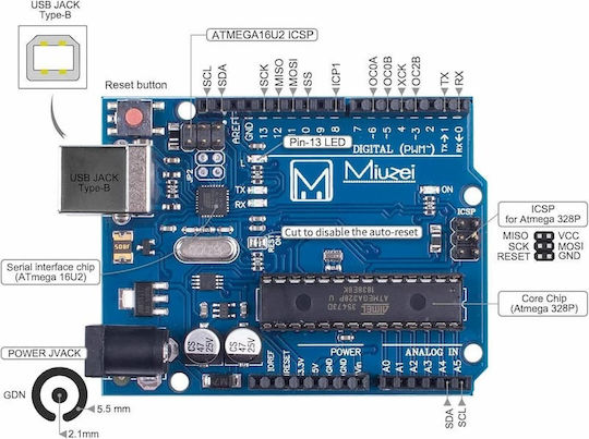 Miuzei Kit Pentru Arduino Kit De Pornire 248 Accesorii 42 Cursuri De Programare