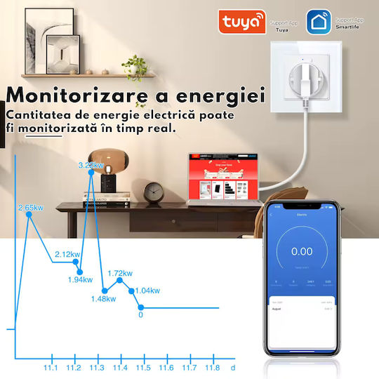 Priză Inteligentă de Perete Wifi Monitorizare Consum 16A – Control de la Distanță prin Aplicația Tuya Smart Life Control Vocal Programare Protecție Copii Panou din Sticlă Termorezistentă Compatibilă cu VisionHub Ios Android Amazon Alexa Google Home