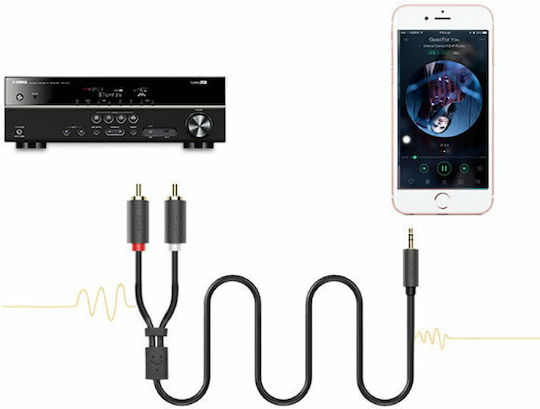 Ugreen Καλώδιο Ήχου 3.5mm male - RCA male Μαύρο 3m με Επίχρυσους Ακροδέκτες 10590