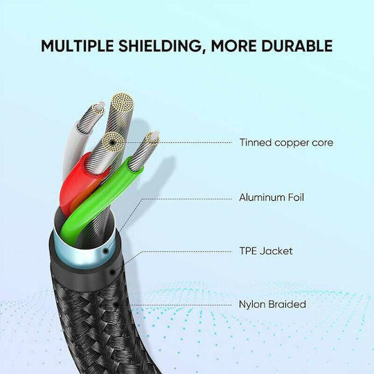 Ugreen US288 Braided USB 2.0 Cable USB-C male - USB-A Μαύρο 2m 60128