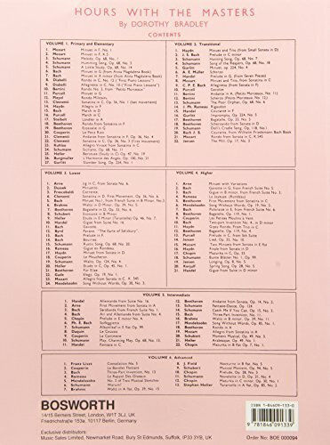 Bosworth Edition Beringer Oscar Daily Technical Studies Piano für Klavier
