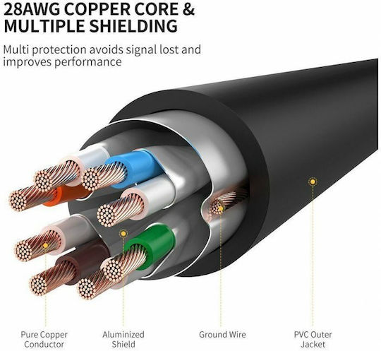 Ugreen S/FTP Cat.7 (10Gbps) Ethernet Network Cable 1m Black