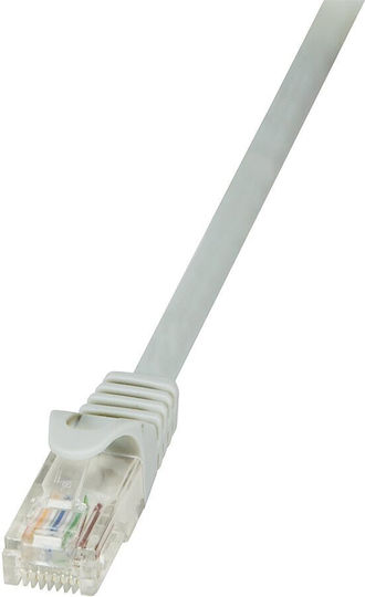 LogiLink U/UTP Cat.5 Network Cable Ethernet 0.5m Gray