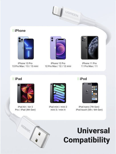 Ugreen US155 USB-A to Lightning Cable 12W Λευκό 1m (20728)