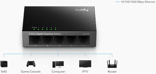 Cudy GS105 Unmanaged L2 Switch with 5 Gigabit (1Gbps) Ethernet Ports