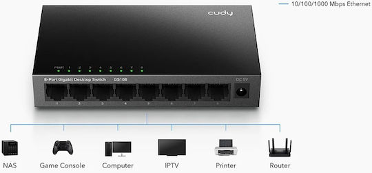 Cudy GS108 Unmanaged L2 Switch with 8 Gigabit (1Gbps) Ethernet Ports