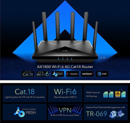 Cudy LT18 v1 Ασύρματο 4G Router Wi‑Fi 6 με 4 Θύρες Gigabit