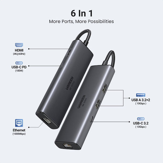 Ugreen CM512 USB-C Docking Station mit HDMI 4K PD Ethernet Gray