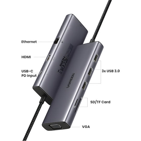Ugreen CM498 USB-C Docking Station mit HDMI 4K PD Ethernet und Verbindung 2 Monitore Blau