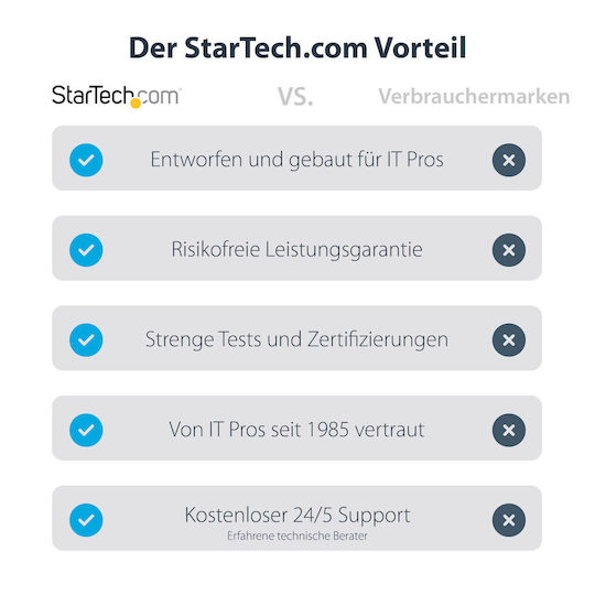 StarTech USB-C Docking Station mit HDMI und Verbindung 4 Monitore Gray (USBC2HD4)