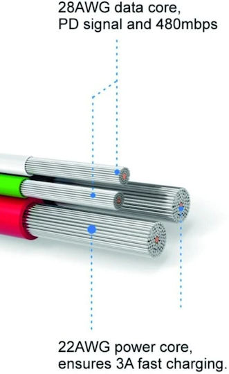 Swissten Regular USB 2.0 to micro USB Cable Ασημί 1.2m 71522203 1τμχ