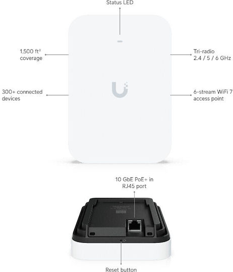 Ubiquiti U7 Pro XG Wall Access Point Wi‑Fi 7 Tri Band (2.4 & 5 & 6GHz)