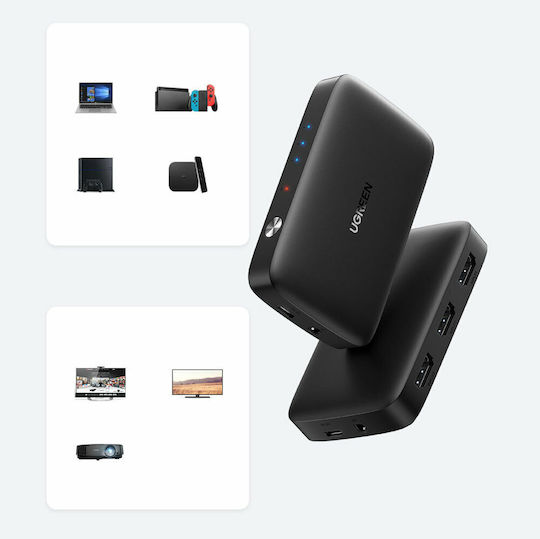 Ugreen Switch CM332 HDMI Switch 80125