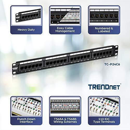 Trendnet Patch Panel Unshielded για Rack 1U 19" 24 Θυρών cat6 Μαύρο