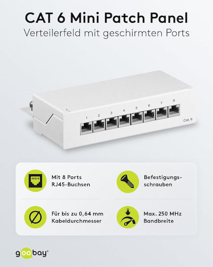 Goobay Patch Panel Abgeschirmt für Rack 1U 12 Steckdosen Weiß