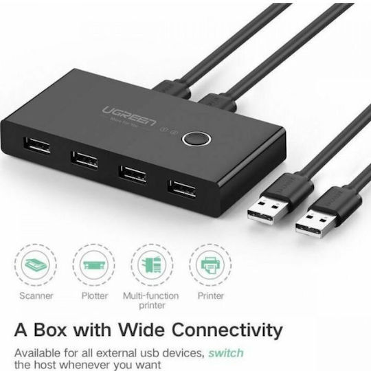 Ugreen Sharing Box Hub 4 Ports USB 2.0 with USB-A Connection