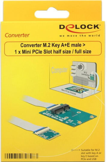 DeLock Card M.2 Key A E în Mini PCIe (62848)