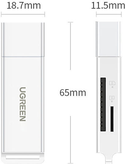 Ugreen Card Reader USB 3.0 για SD/microSD