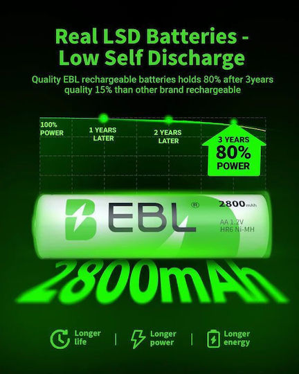 EBL EBL Baterii Reîncărcabile AA Ni-MH 2800mAh 1.2V 4buc