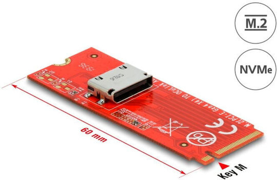 DeLock Κάρτα PCIe