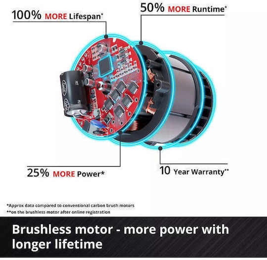 Einhell TP-CD 18/60 Li-i BL Șurubelniță Cu Percuție Mașină De Găurit Cu Baterie Solo Fără Perii 18V