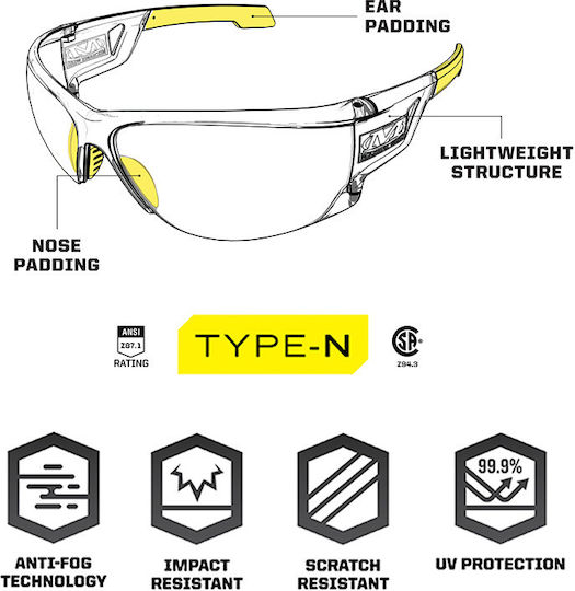 Mechanix Wear Safety Glasses for Protection with Transparent Lenses