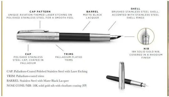 Parker Ρ Sonnet Πένα Γραφής Medium Μαύρη