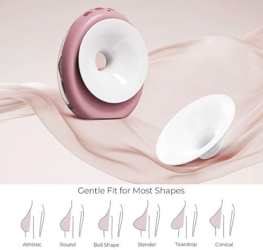 Momcozy Pump Ηλεκτρικό Διπλό Θήλαστρο