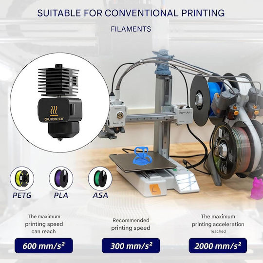 Kit Hotend Bambu Lab A1/A1 Mini Imprimante 3D – 2 Bucăți Cap De Imprimare 0.4 Mm Duze Oțel 0.2 0.4 0.6 Mm Mâneci Silicon Ace Curățare Pensetă