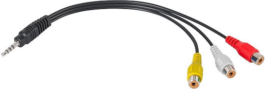 Cabletech Fernseher 40" Volle HD LED URZ0346-1 (2025)