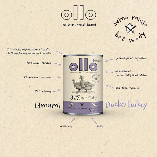 Ollo Υγρή Τροφή Σκύλων με Πάπια και Γαλοπούλα χωρίς Σιτηρά 850gr