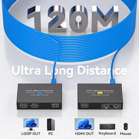 X002FWZCB1 Comutator KVM și de Date cu HDMI Ethernet USB