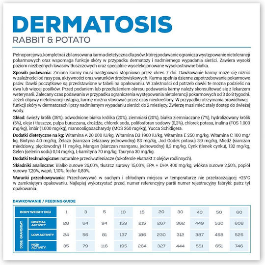 VetExpert Dermatosis 12kg Ξηρά Τροφή Σκύλων Διαίτης, χωρίς Γλουτένη με Κουνέλι