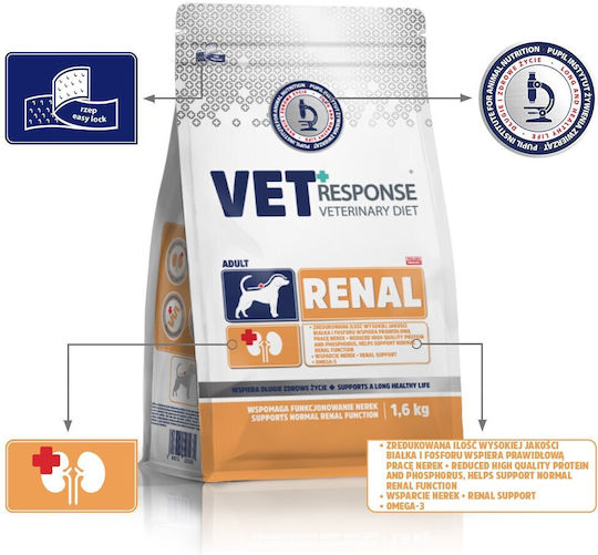 Dog Food 1.6kg Ξηρά Τροφή Σκύλων