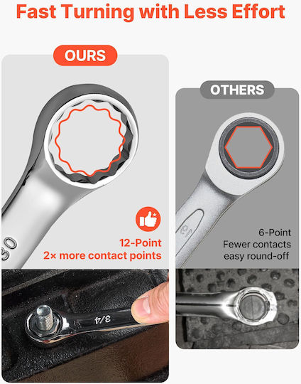 Vevor Set of 44 Combination Wrenches Sae & Metric 12-Point 15° End Hanging Case Zxbstzlmgds4f7eel001v0