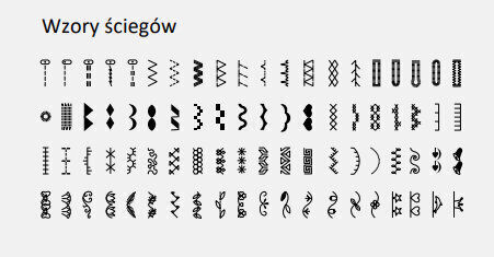 Bernette Професионална Шевна Машина Sew&go 7 Бяла
