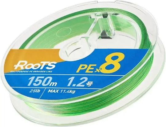 Gosen Νήμα Ψαρέματος 150m / 11.4kg