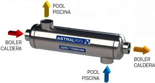 Astral Pool TIT-105